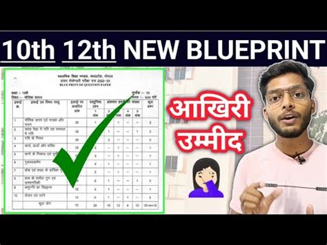 Mp Board New Blueprint Syllabus In English 10th 12th Board Exams