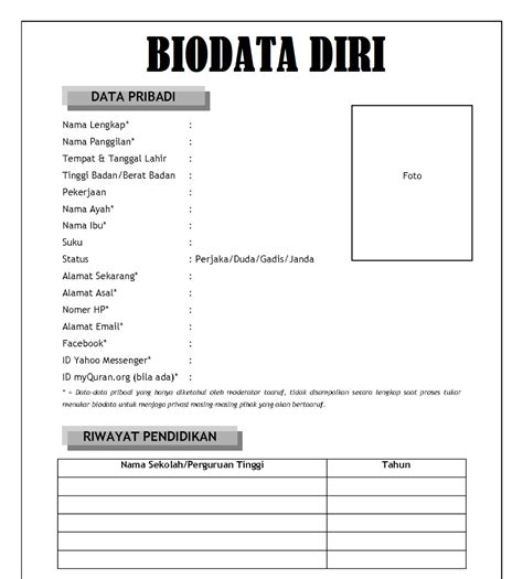 Contoh Biodata Diri Contoh Biodata Lengkap Dan Singkat Untuk Berbagai