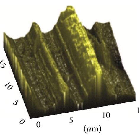 Change Of Cu Morphology Upon Electropolishing A C AFM Images For