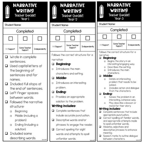 Narrative Writing Teacher Checklist Top Teacher