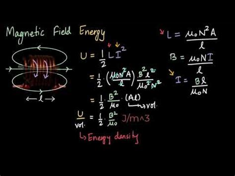 Energy Density In Magnetic Fields Video Khan Academy