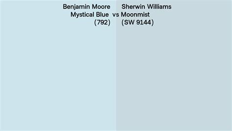 Benjamin Moore Mystical Blue 792 Vs Sherwin Williams Moonmist Sw