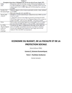 Td Co Du Budget Correction Td Conomie Du Budget Document