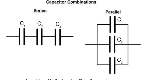 Combination Of Capacitors Series Combination And Parallel Combination