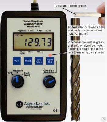 DC Гауссметр векторных величин VGM (магнитометр), цена в Санкт ...