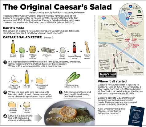 Across The Border The Original Caesars Salad In Tijuana Recipe Infographic My Burning