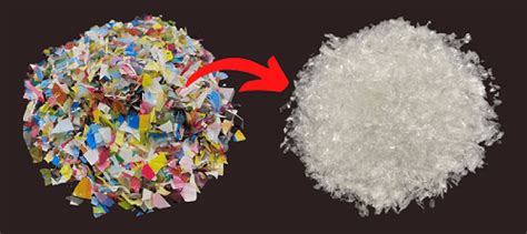 Toyo Ink & ITOCHU to build plastic recycling for multilayer packaging