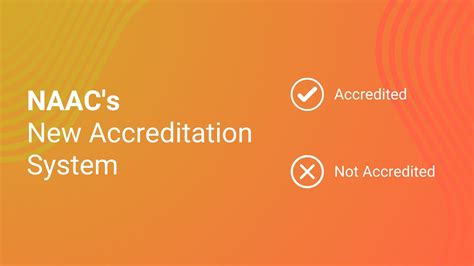 Kramah Software Solutions Naac S New Accreditation System