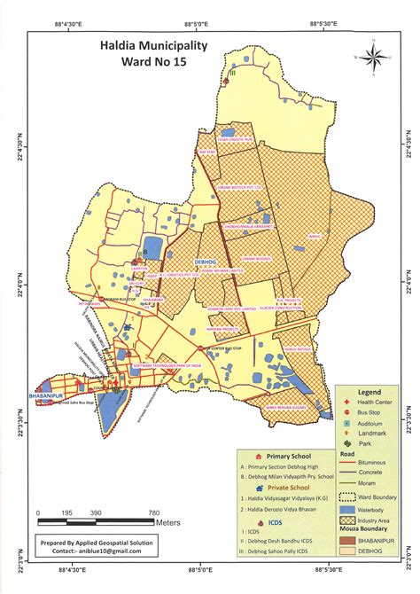 Ward Profile