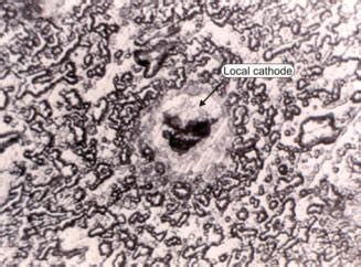 Pitting Corrosion - AMPP