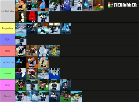 Roblox Sakura Stand Tier List (Community Rankings) - TierMaker