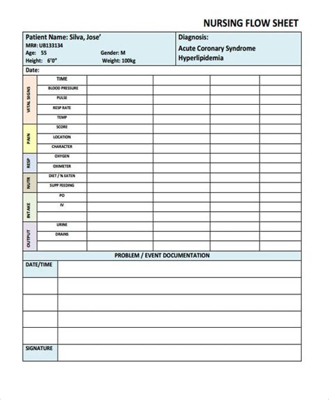 Printable Neurological Flow Sheet Printable Word Searches