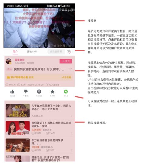 哔哩哔哩产品分析报告：转型中的独家特色视频内容社区 人人都是产品经理