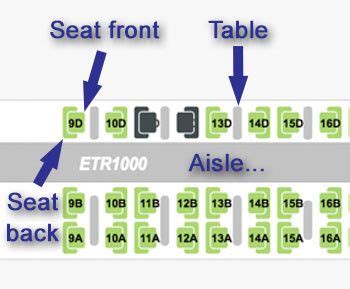 Trenitalia Intercity Seating Chart Keski