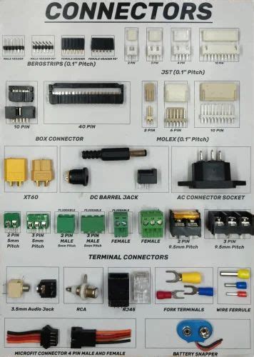 electrical connectors chart