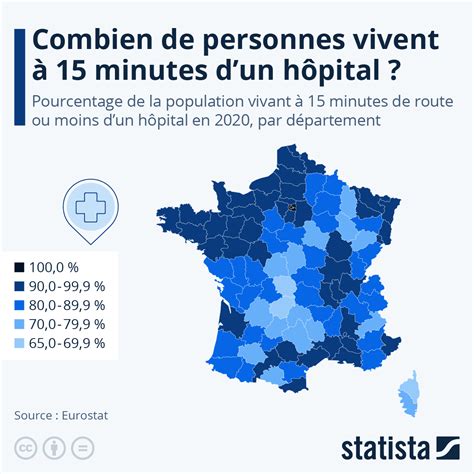 Combien d habitants vivent à un quart d heure d un hôpital en France