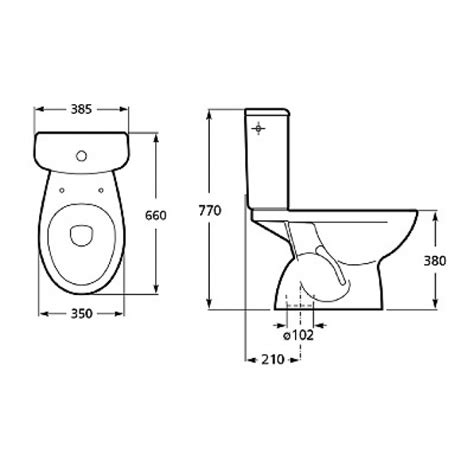 Monoblok Inker Polo Sa Duroplast Wc Daskom Simplon Aqua Casa