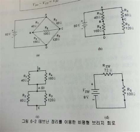 homework and exercises - Thevenin's Theorem problem - Physics Stack ...