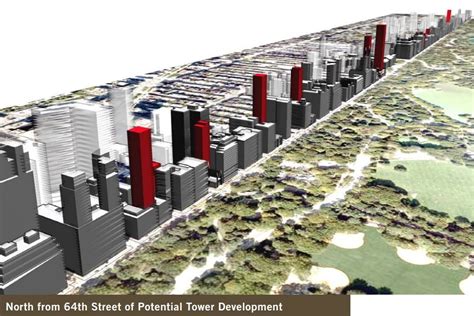 » Central Park West Skyline: Potential Futures