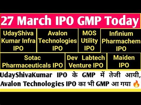 AVALON TECHNOLOGIES IPO GMP UDAY INFRA IPO GMP TODAY IPO GMP Today