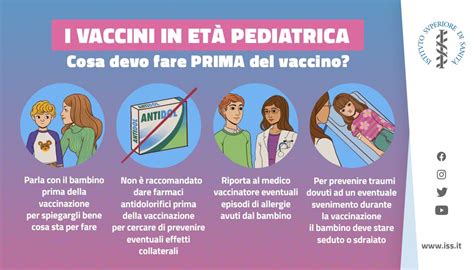 Vaccini Covid Fascia 511 Anni Dagli Effetti Collaterali A Cosa Fare