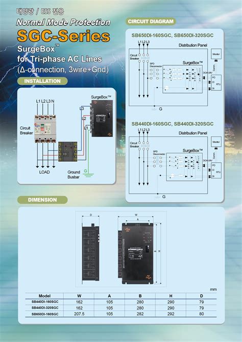 Prime Solution Spdspower Lines Spdssignals Com Movsmetal Oxide Varistors Spd