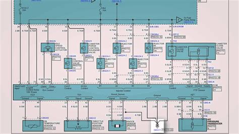 Diagrama Electrico De Hyundai Accent Ce Hyundai Accent