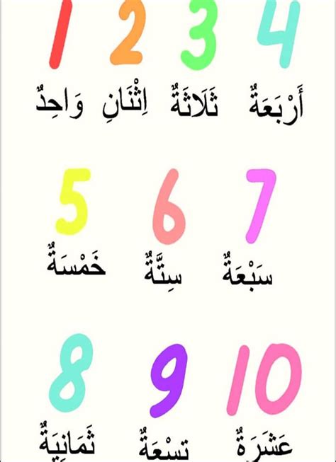 Latihan Nombor Bahasa Arab Prasekolah Arabic Nombor Worksheet