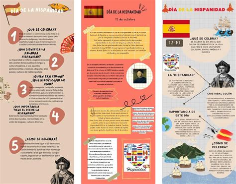 Infografías De 2º Eso Por El Día De La Hispanidad Safa Cádiz P