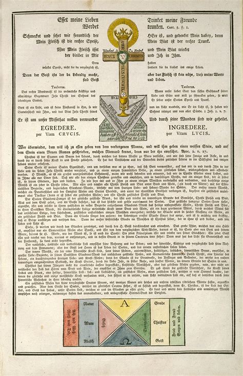 Secret Symbols of the Rosicrucians | Galactic Resonance