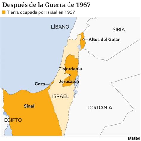 Gaza El Disputado Territorio Calificado Por Los Palestinos Como “la