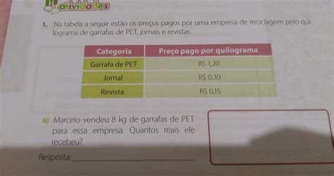 Solved Atividades Na Tabela A Seguir Est O Os Pre Os Pagos Por Uma