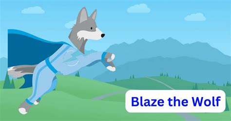 Meet The Salesforce Characters And Mascots A Fun Guide