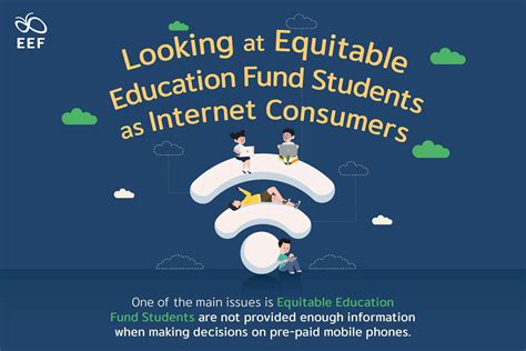 Looking at Equitable Education Fund Students as Internet Consumers