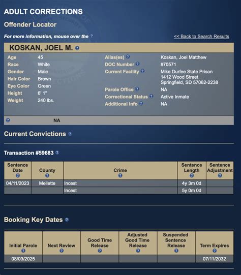 Noem Pardons Sex Offender Convicted In Dakota Free Press