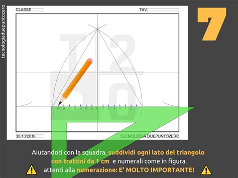 Inviluppi 3 Tecnologiaduepuntozero It