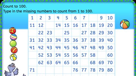 Printable Counting Chart 1 100