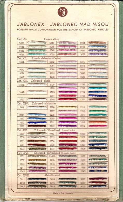 Seed Bead Sizes In Mm Chart