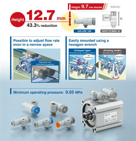 Speed Controller With One Touch Fitting Compact Type Jas Smc