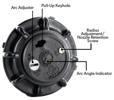 Toro Sprinkler Head Adjustment
