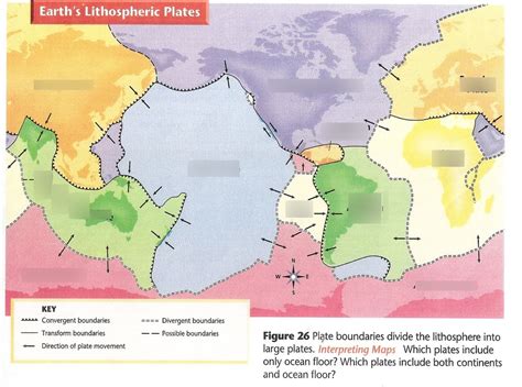 Geog 1130 Test 1 Cont Plate Tectonics Diagram Quizlet