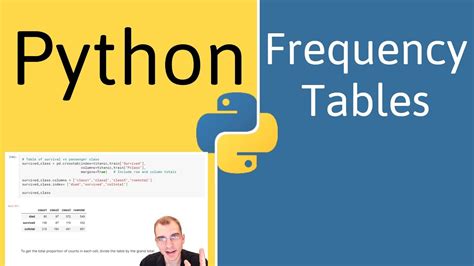 Python For Data Analysis Frequency Tables YouTube