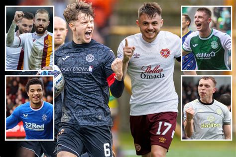 Scotland's favourite club kit revealed as Celtic and Rangers beaten to ...