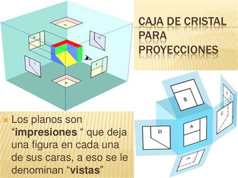 Dibujo Tecnico Y Proyecciones Ortogonales