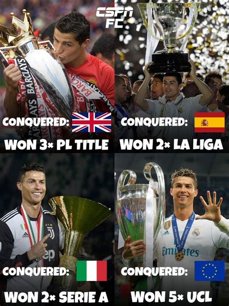 TCR On Twitter RT XclusiveRonaldo Cristiano Ronaldo Has Conquered