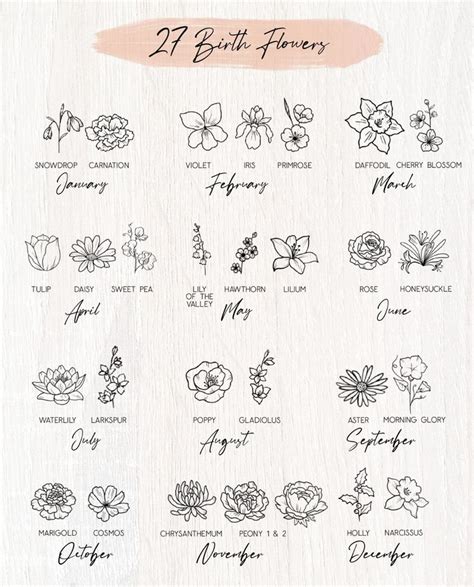 Pin By Alex Schneider On Tattoo In Birth Flower Tattoos Flower