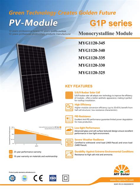 Longi Ja Jinko Trina Canadian Risen My Solar Mono Solar Panel 120cells