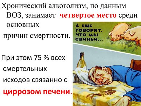 Вредные привычки (употребление алкоголя, курение, употребление ...