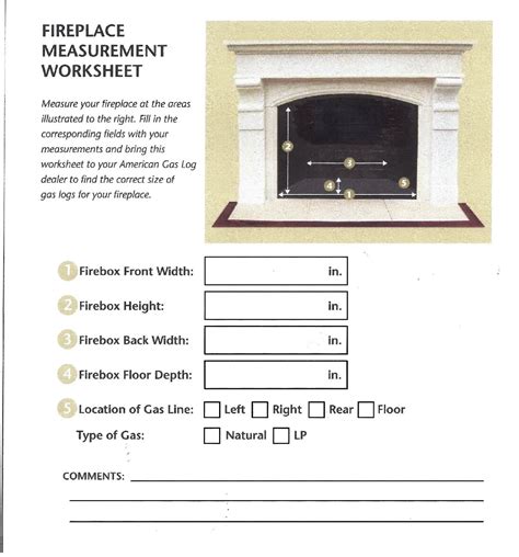 How To Measure Your Fireplace Churchill S Fireplace Patio Austin Tx