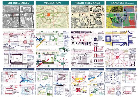 Site Analysis Site Analysis Architecture Site Analysis Urban Analysis